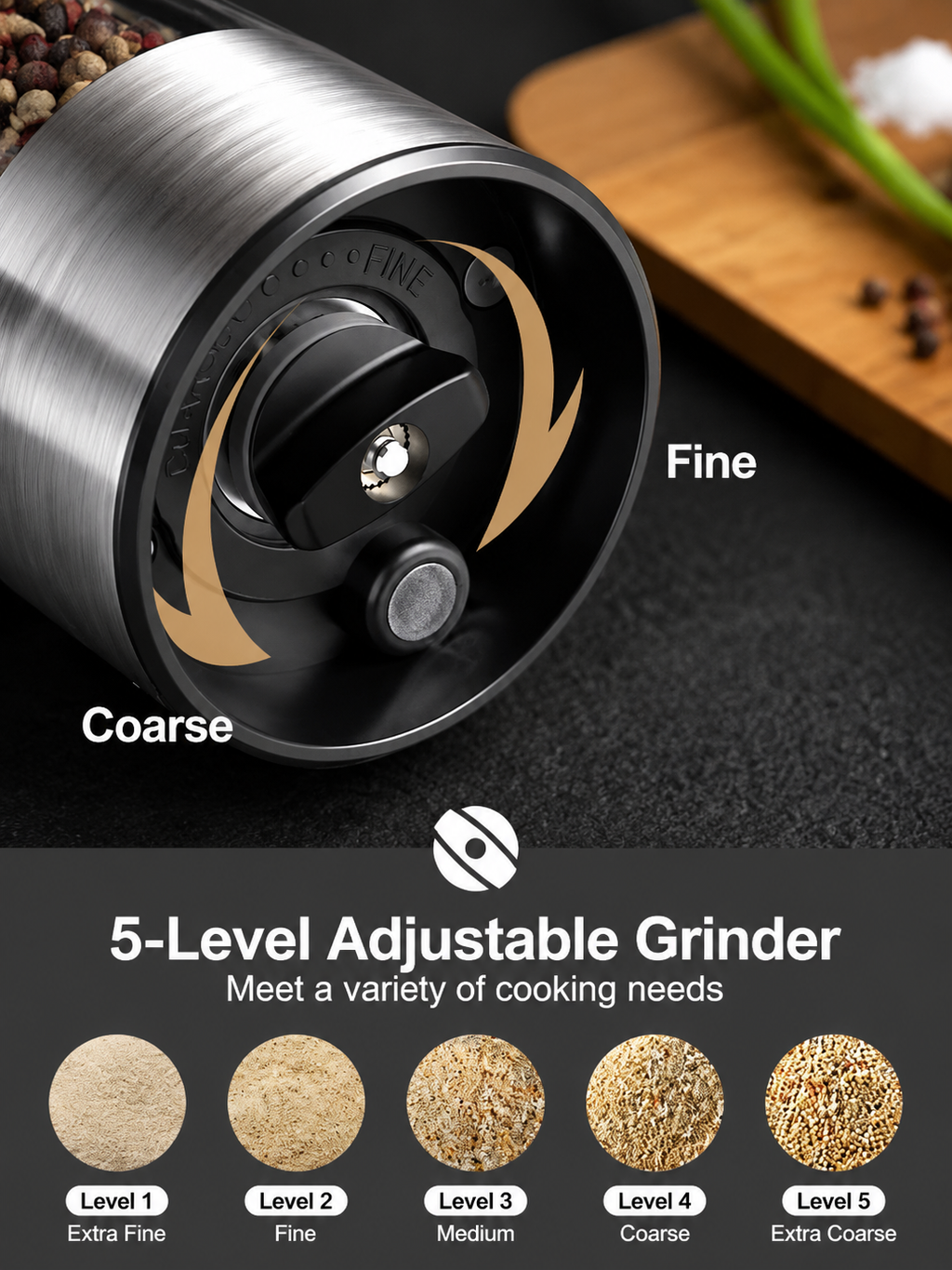 Stainless Steel Electric Spice Grinder